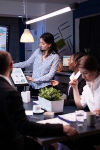 SAP Implementation